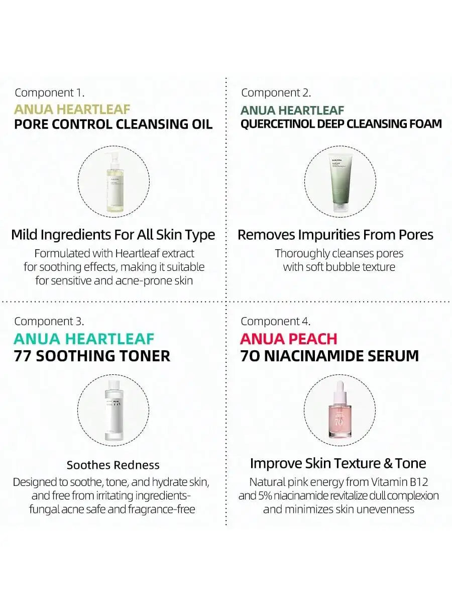 Heartleaf 77% Skincare 4-Piece Set - Deep Cleansing Cleanser, Toner, Peach 70 Face Serum, Pore Cleansing Oil, Daily Skincare Set