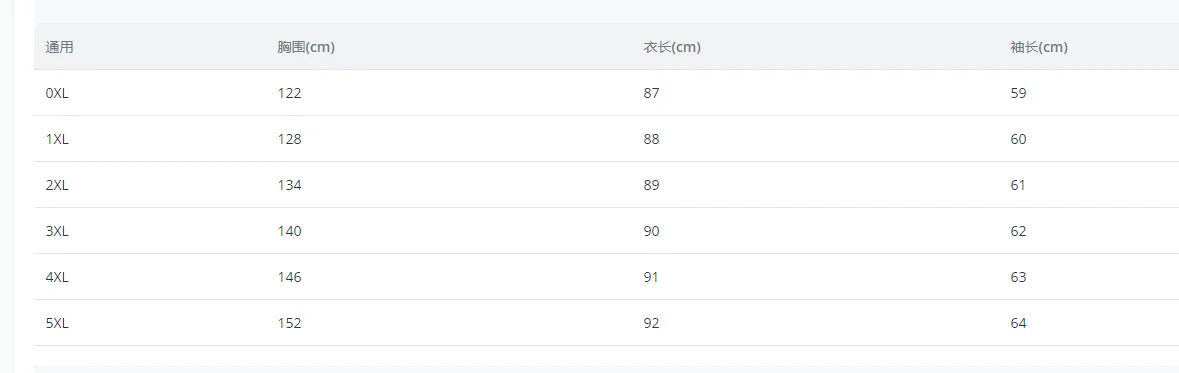 2023 Autumn and Winter Female Long-sleeved Lace Cardigan Printed Coat Plus Size Women Clothing