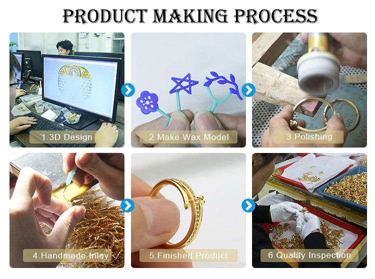 Windy Jewelry Coin Jewelry Sets 24k Gold Plated Dubai Arab Women Luxury Cuff Bangles Bridal Wedding Bracelet Rings