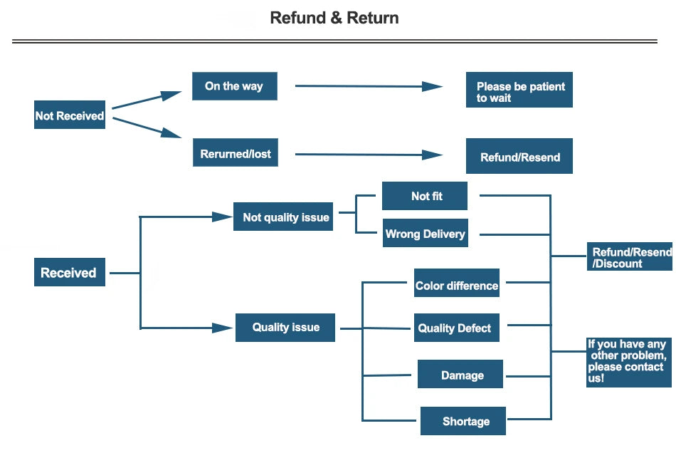 Auxauxme Custom Photo Rotatable Round Necklace for Women Men Stainless Steel Laser Engrave Name Logo Charm Pendant Jewelry Gift