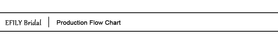 Gold Color Tiaras and Crowns for Women Wedding Bridal Hair Accessories Pearl Rhinestone Headpiece Bride Headdress Prom Jewelry