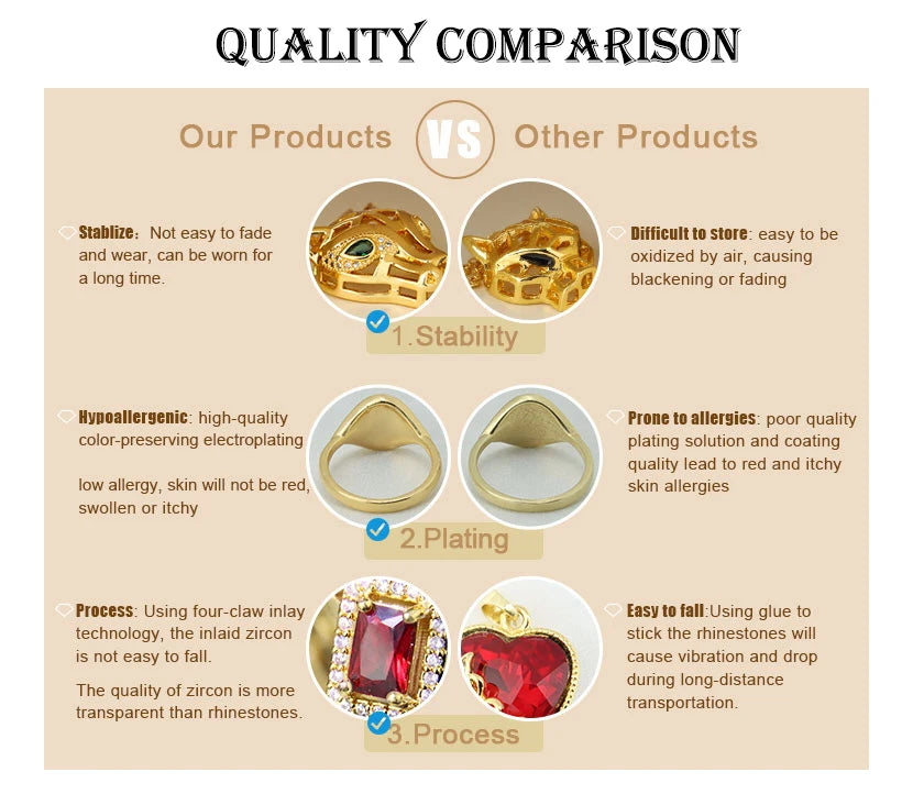 Windy Jewelry Coin Jewelry Sets 24k Gold Plated Dubai Arab Women Luxury Cuff Bangles Bridal Wedding Bracelet Rings