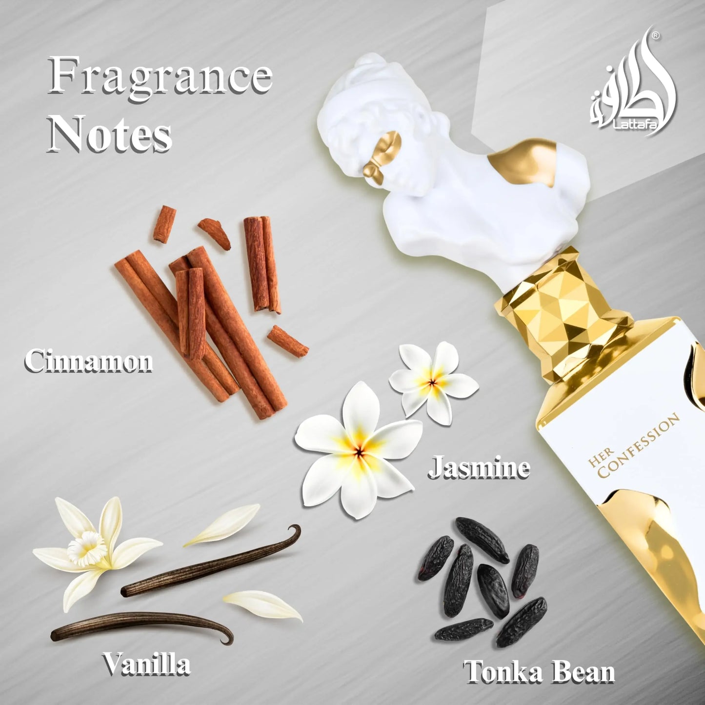 Lattafa Her Confession 3.40 Ounce 100Ml Perfume - Vanilla, Floral, Amber, Musk - Eau De Parfum Long-Lasting Fragrance for Women