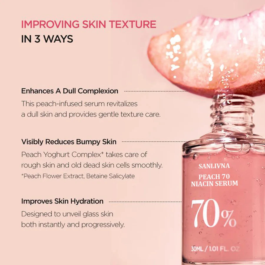 Heartleaf 77% Skincare 4-Piece Set - Deep Cleansing Cleanser, Toner, Peach 70 Face Serum, Pore Cleansing Oil, Daily Skincare Set