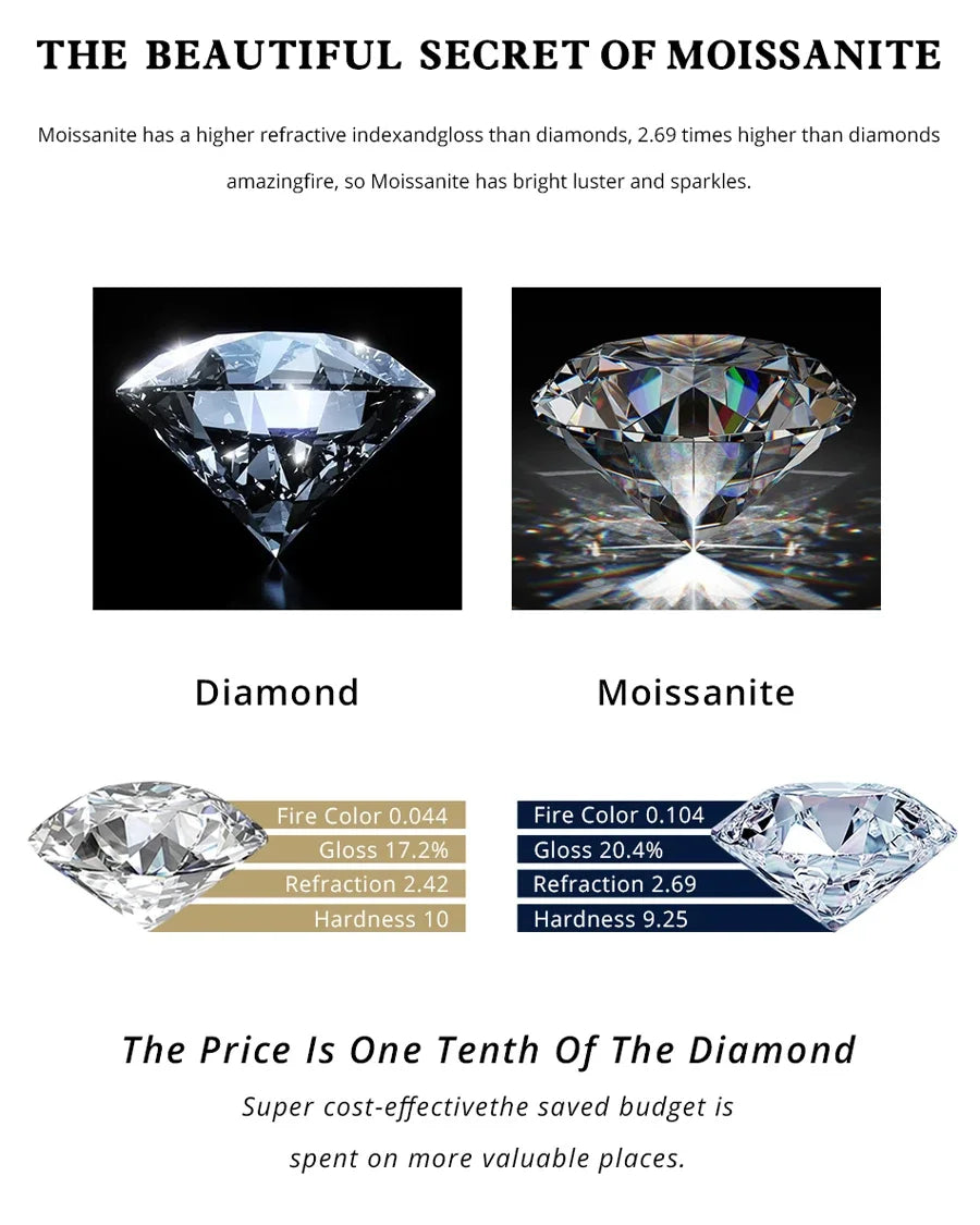 BXINY Flower Full Moissanite Tennis Bracelets 925 Sterling Silver D Color Lab Diamond for Women Hand Chain Gift Fine Jewelry GRA