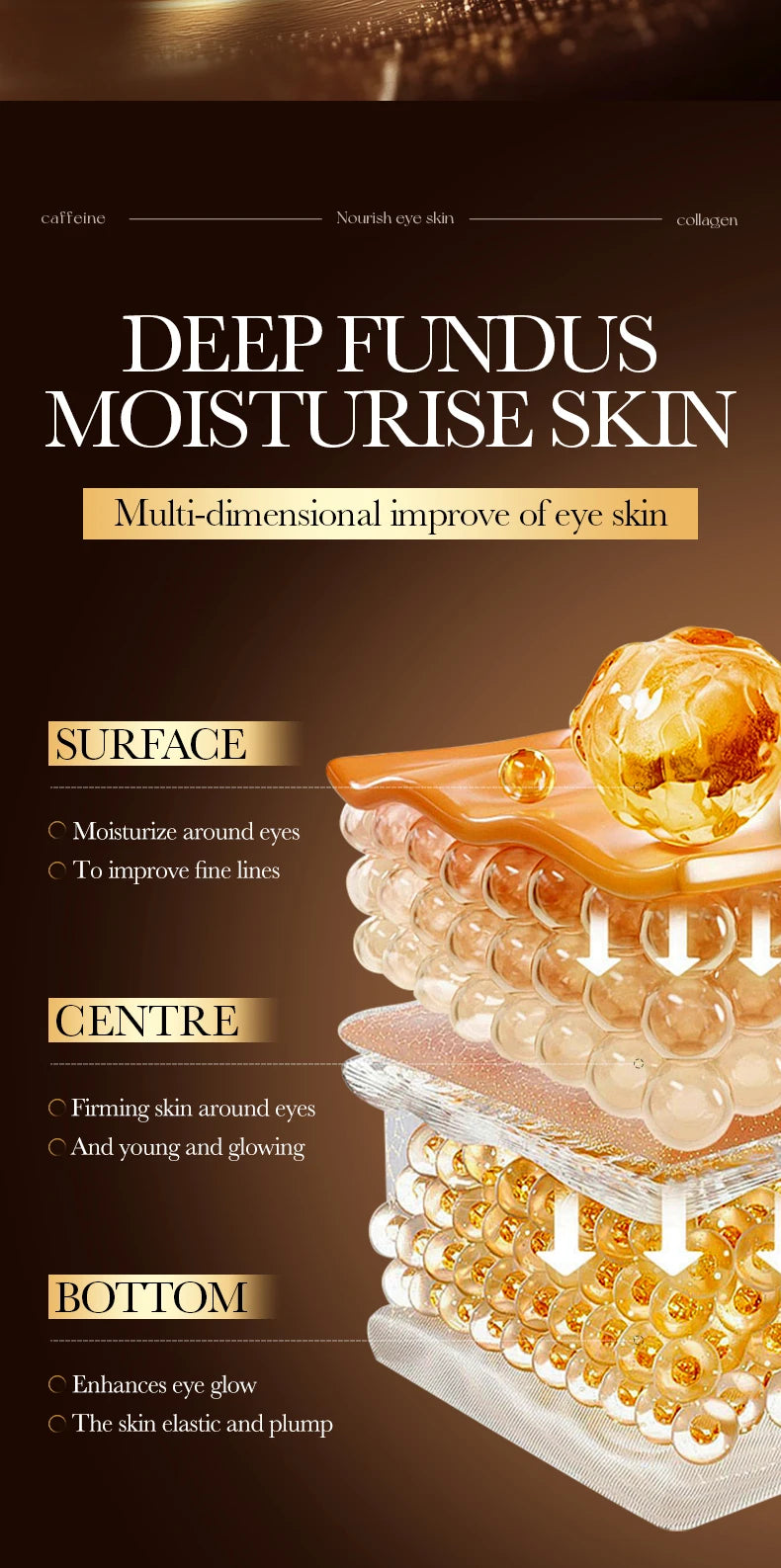 60pcs SADOER Caffeine Eye Mask Anti Dark Circles Firming Moisturizing Wrinkles Anti-aging Hydrating Seaweed Patches