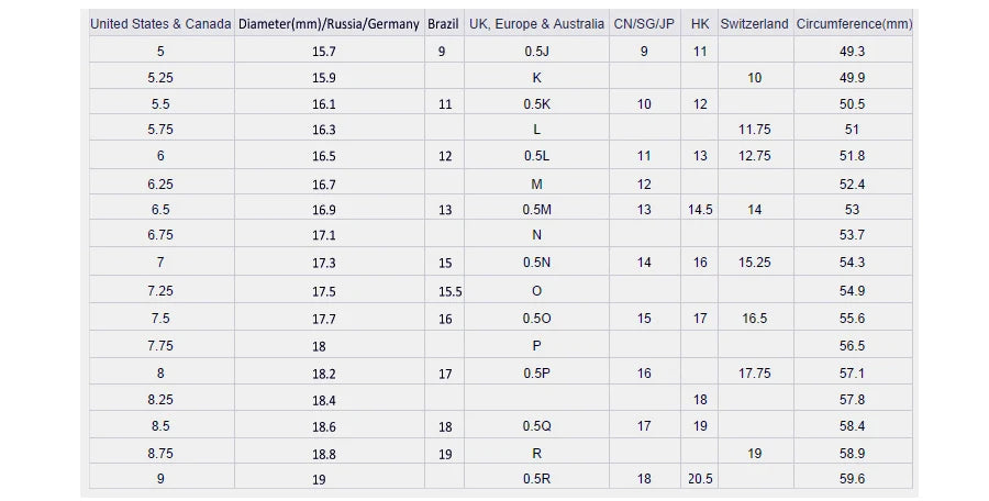 Romantic Simple Tiny Heart Earrings Female Minimalist Stainless Steel Love Stud Earring Hypoallergenic Jewelry Wedding Gift