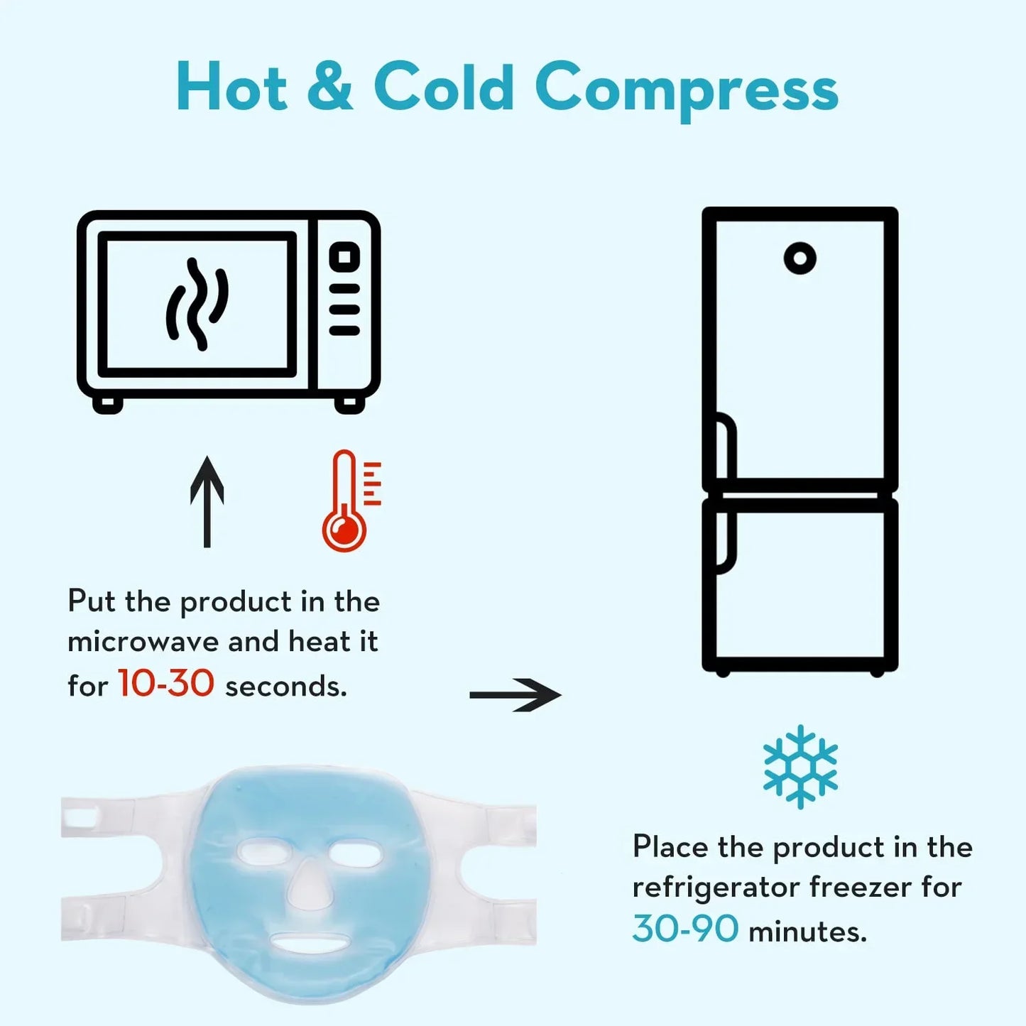 Face Cooling Mask Gel Eye Mask Ice Pack Cooling PVC Hot Cold Therapy Skin Care Tool Gel Face Mask Skin Firming Spa Sleep Mask