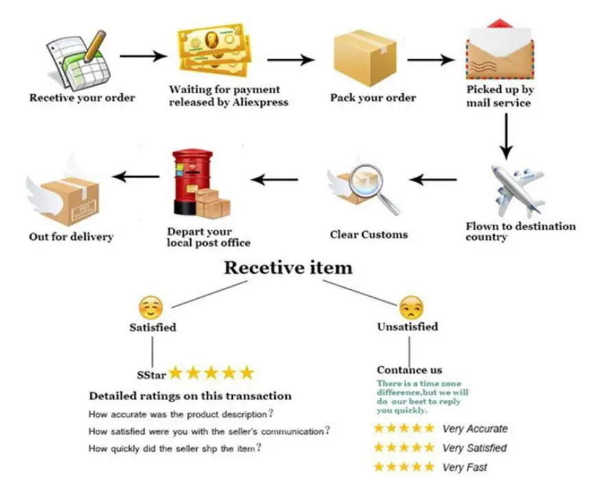 Solid Color Premium Breast Revealing Women Bikini Summer Seaside Sexy Swimming Fashion Patterned Vest Set S-6XL