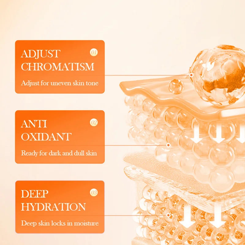 SADOER Vitamin C Face Cream Facial skincare Firming Moisturizing Brightening Hydrating Facial Creams Beauty Face Skin Care