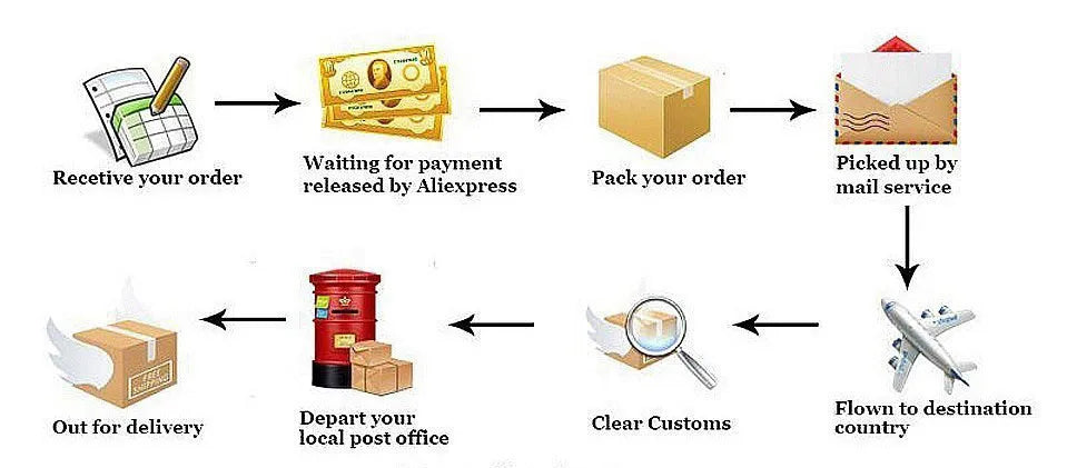 Sexy Summer Party Dresses Women New Solid Sleeveless Bodycon Backless Bandage Dress Fashion Streetwear Club Elegant Female Dress