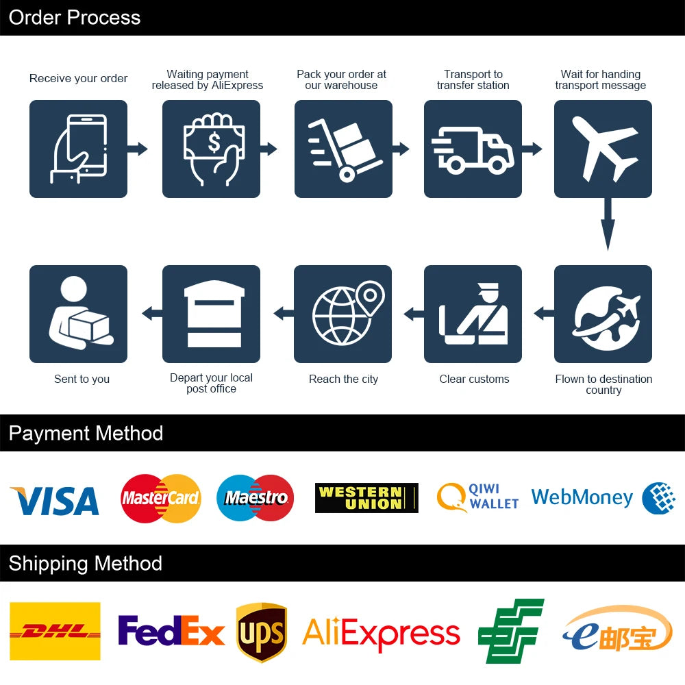 500 Pairs Wholesale Eyelash Extension Supplies Paper Patches Grafted Eye Stickers Under Eye Pads Eye Tips Sticker Lash Eyepatch