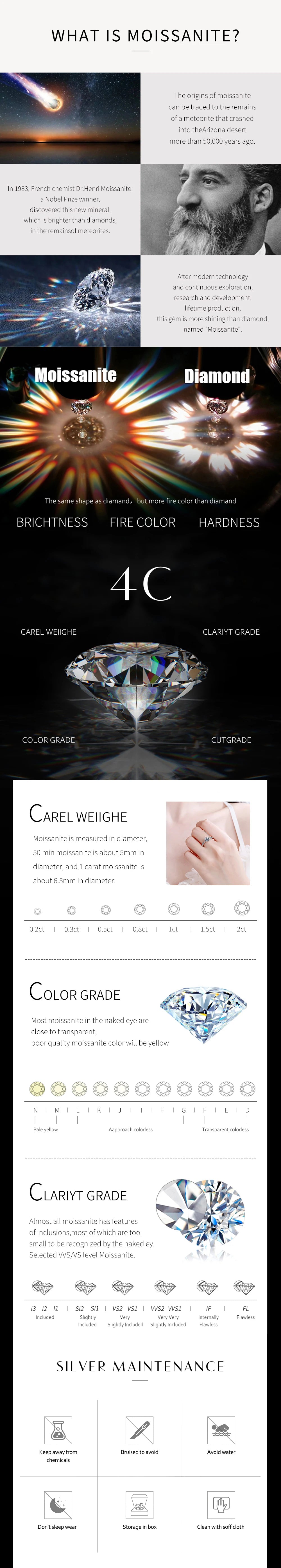 TBCYD 3mm 1.2cttw Round Cut Moissanite Diamond Pendant Necklace For Women S925 Silver Y-shaped Neck Chain Evening Gown Jewelry